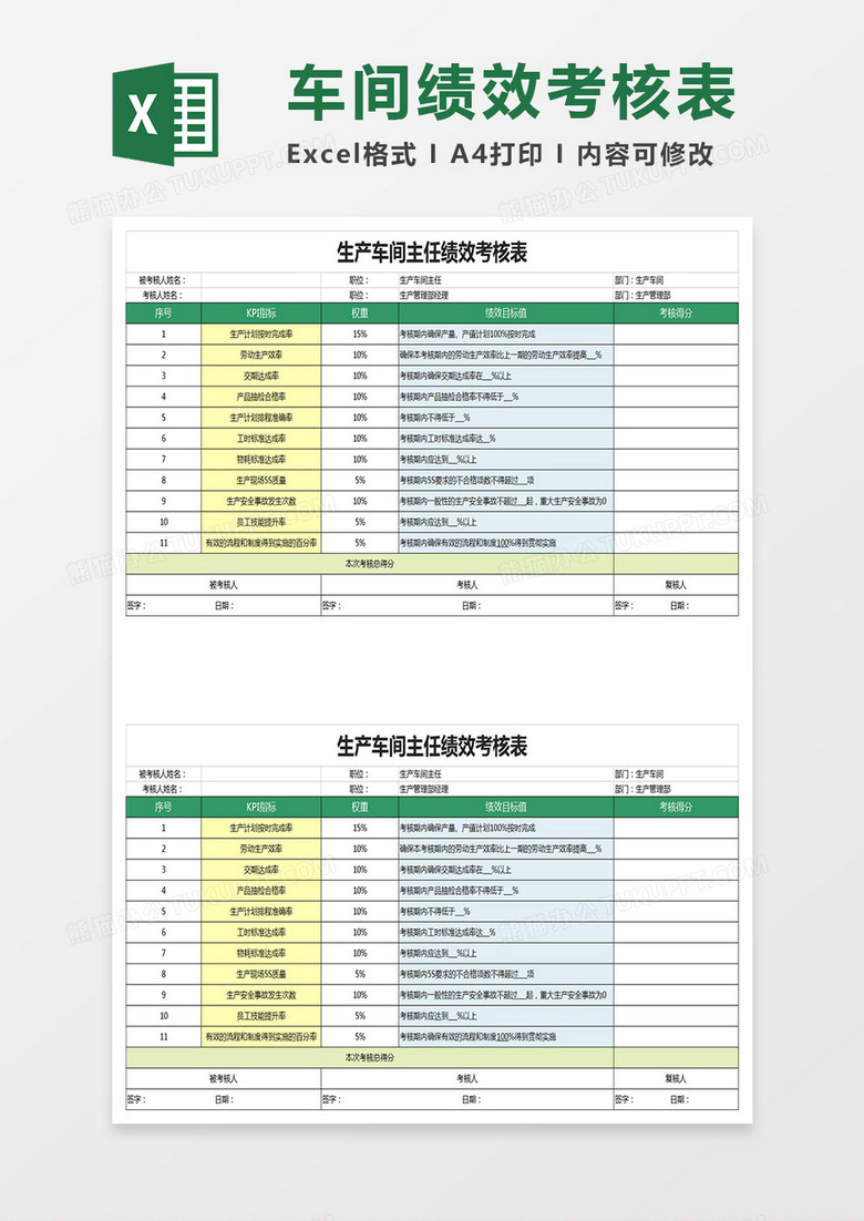 车间绩效考核表Excel表格