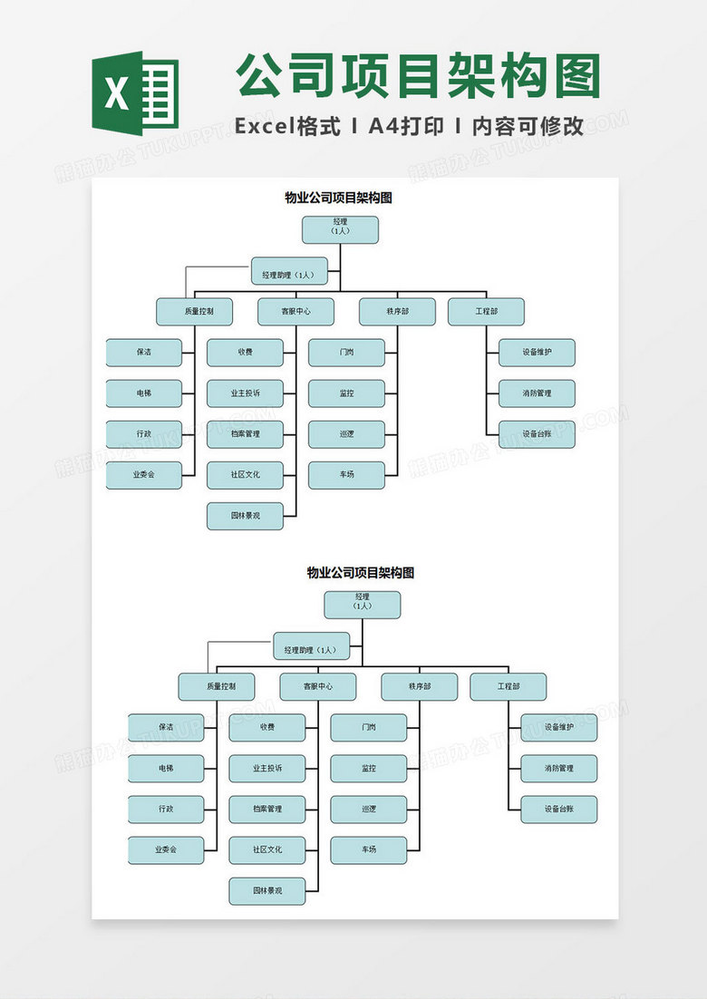 公司项目架构图Excel表格