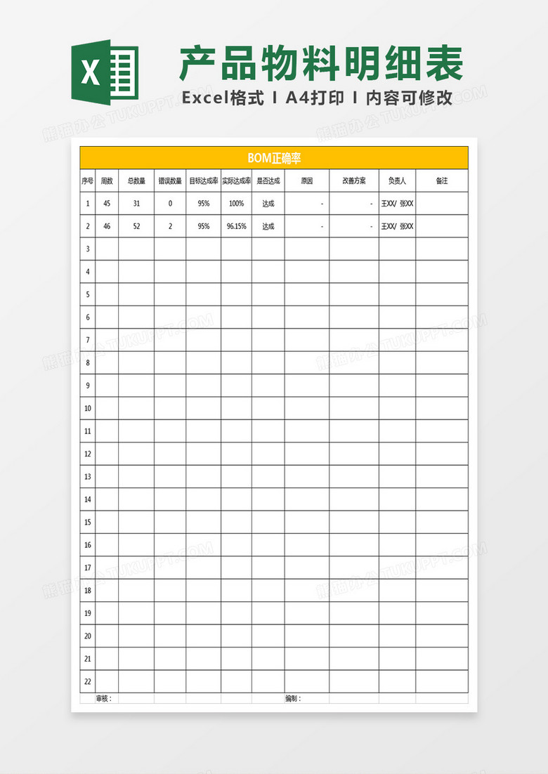 产品物料明细表bom表excel模板下载 熊猫办公