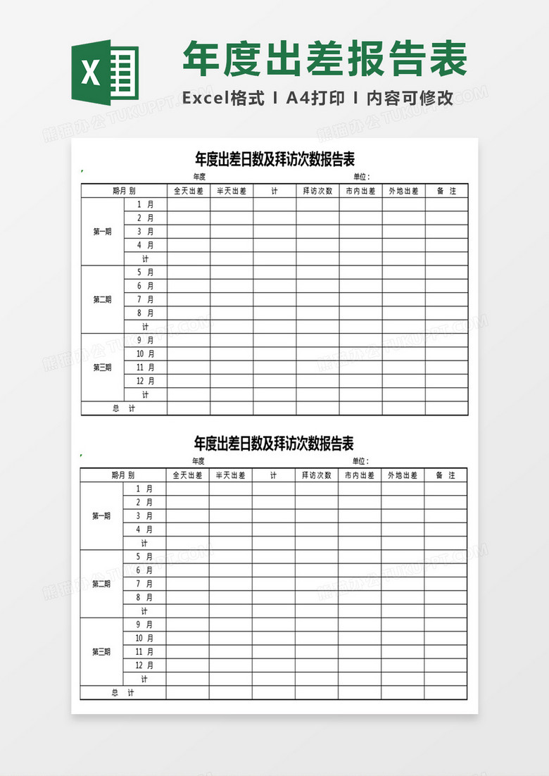 年度出差报告表Excel表格