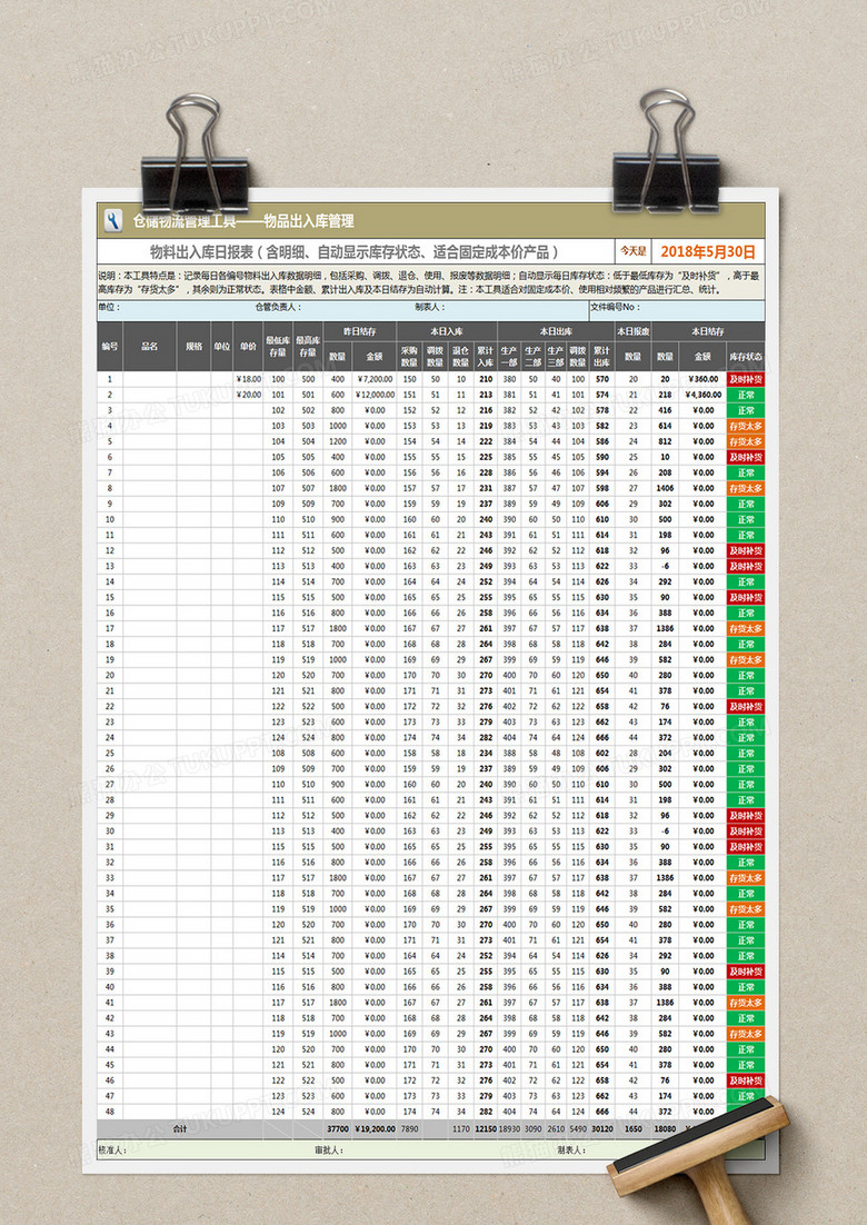 物品出入库管理no.2