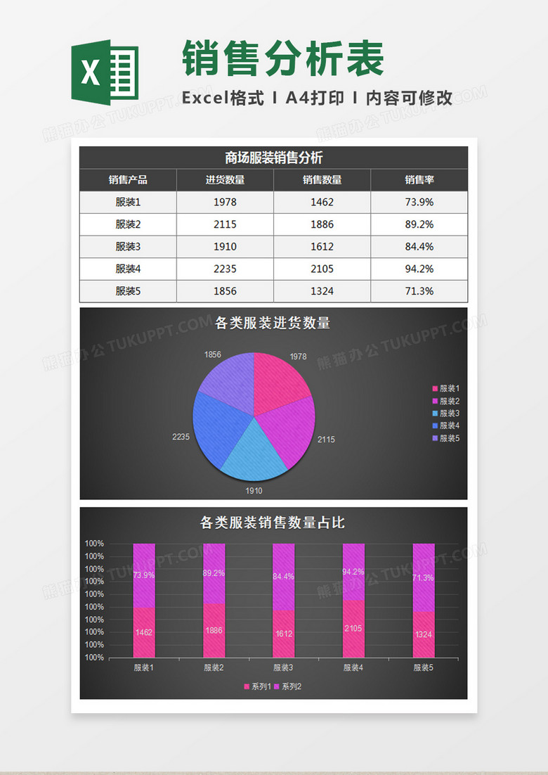黑色时尚产品销售分析图excel模板