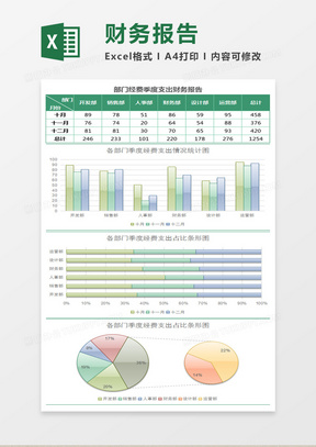 部门经费支出财务数据统计表Excel模板1