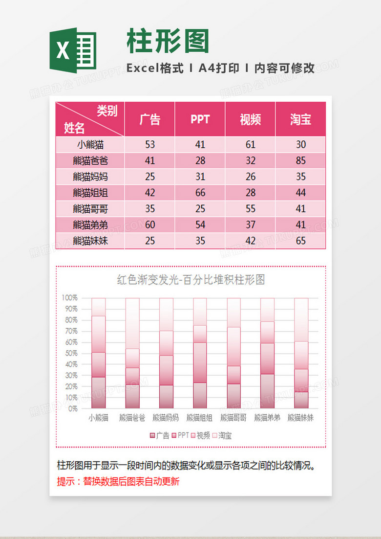 雾面立体百分比堆积柱形图excel模板