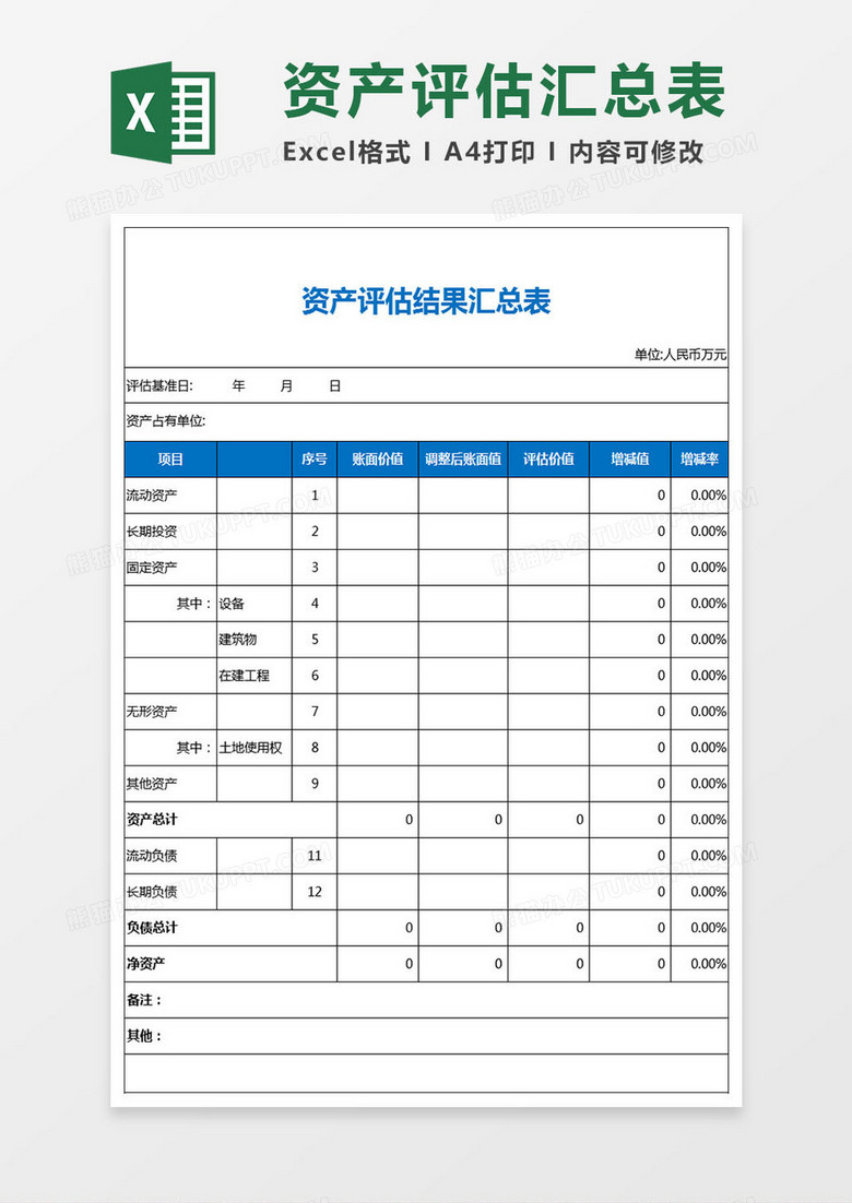 企业资产评估表评估结果汇总表excel模板下载 熊猫办公