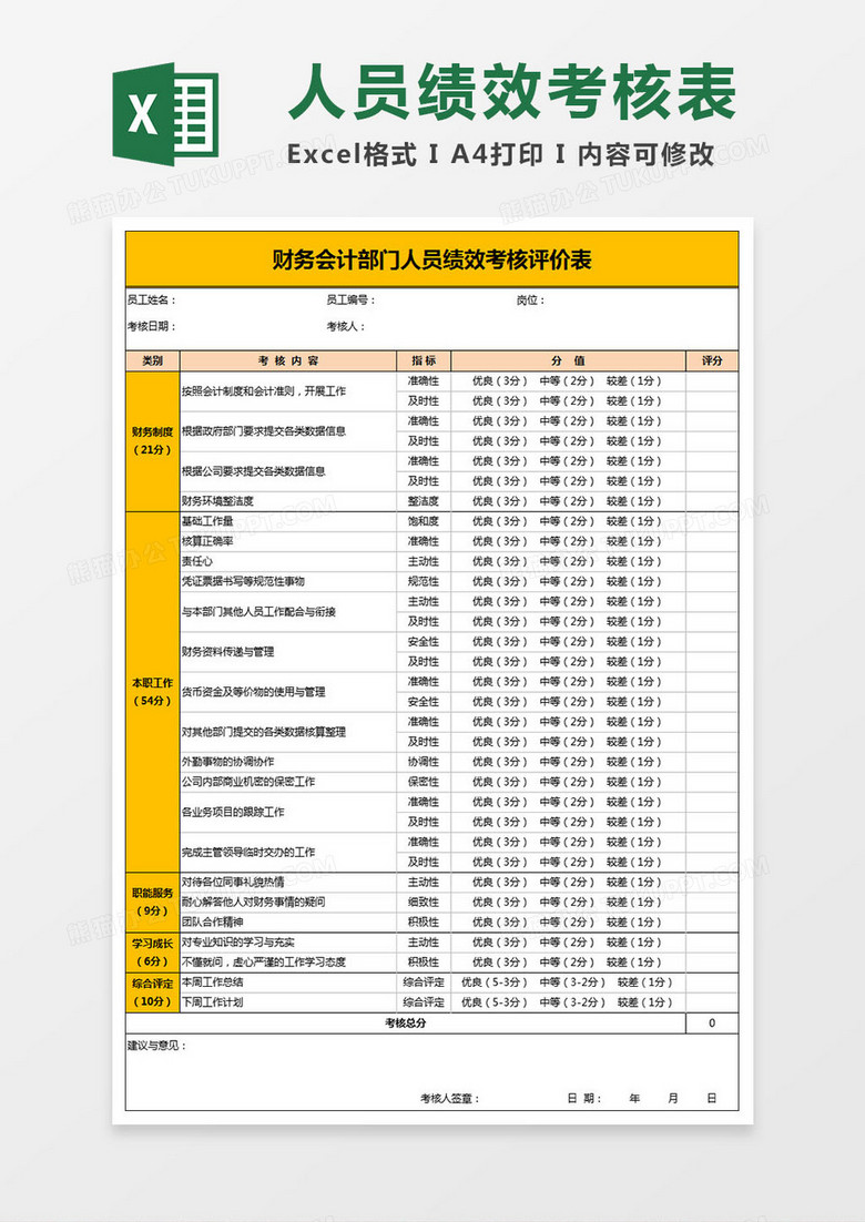 财务会计部门人员绩效考核评价表人事管理