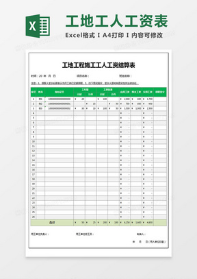 工地工人工程施工工人工资结算表模板