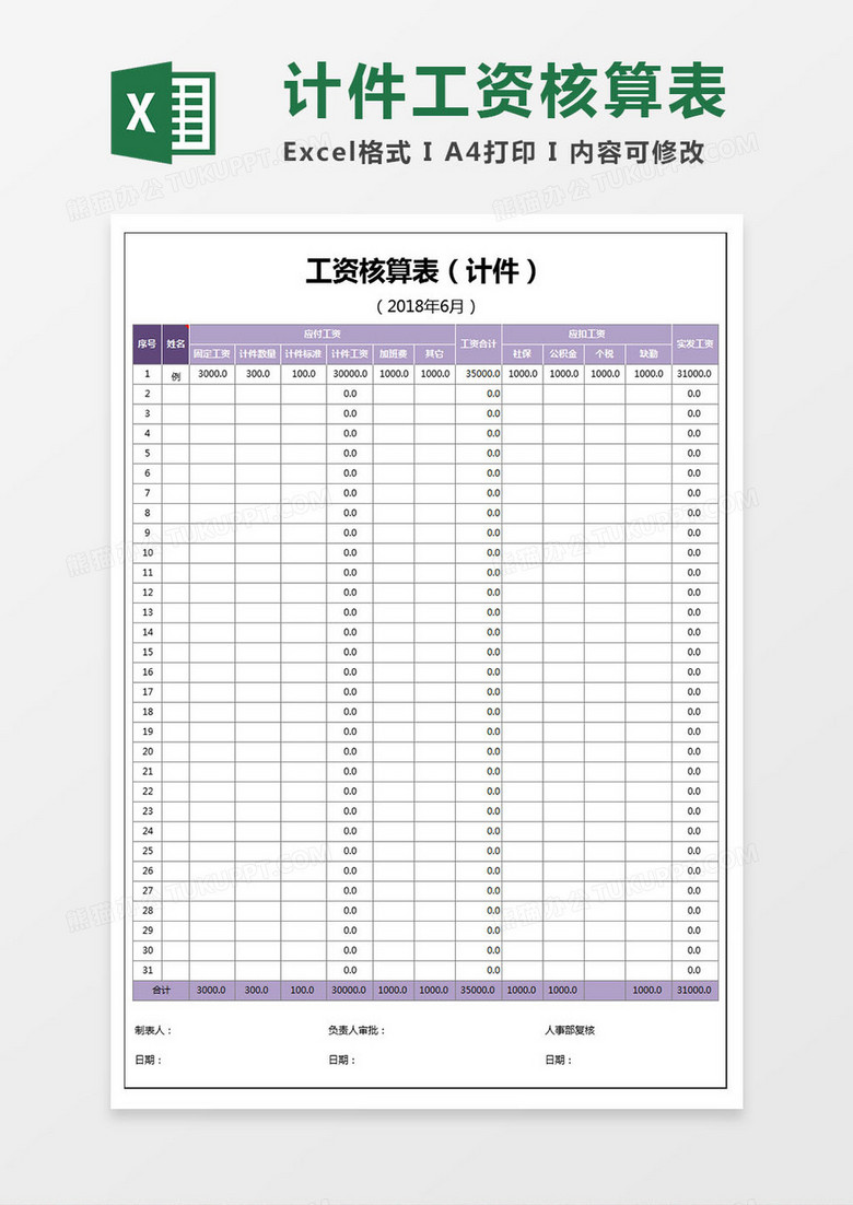 施工人员工人计件工资核算表模板