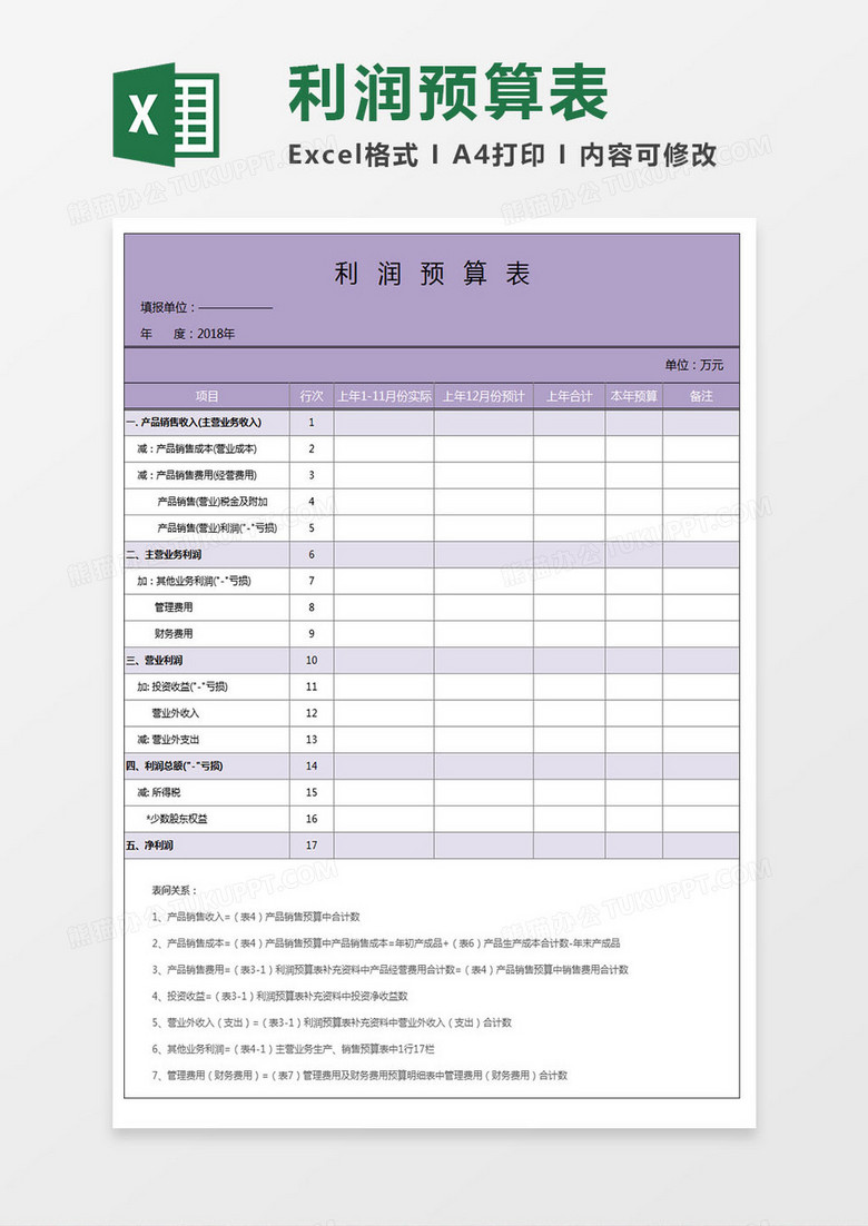 企业单位利润预算表通用模板