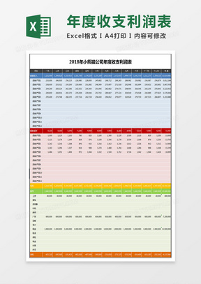 企业年度收支利润表