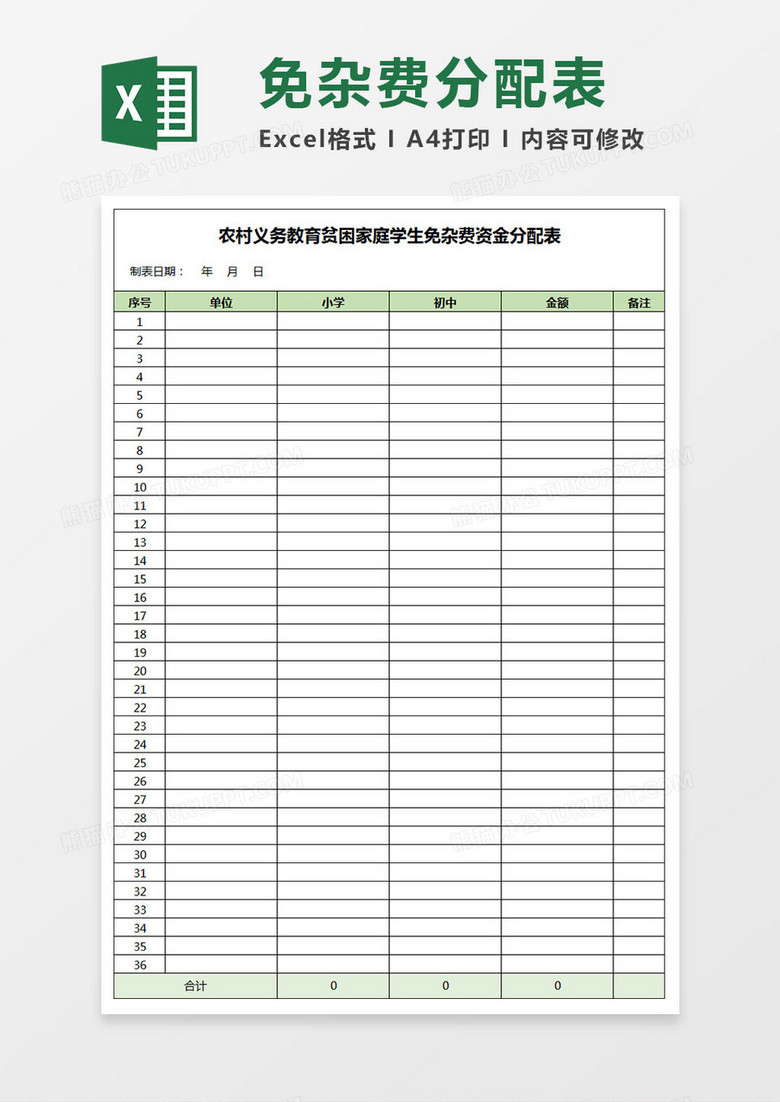 农村义务教育贫困家庭学生免杂费资金分配表统计表