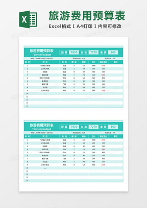 旅游费用预算表各项费用支出预算表单Excel模板
