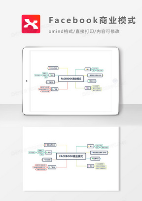 Facebook商业模式XMind模板