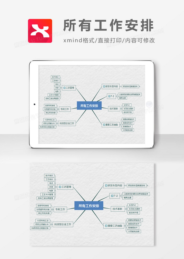 工作安排方式思维导图XMind模板