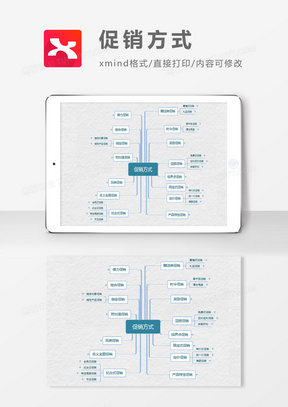 促销方式培训思维导图XMind模板