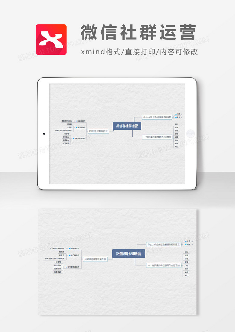 微信群社群运营思维导图XMind模板