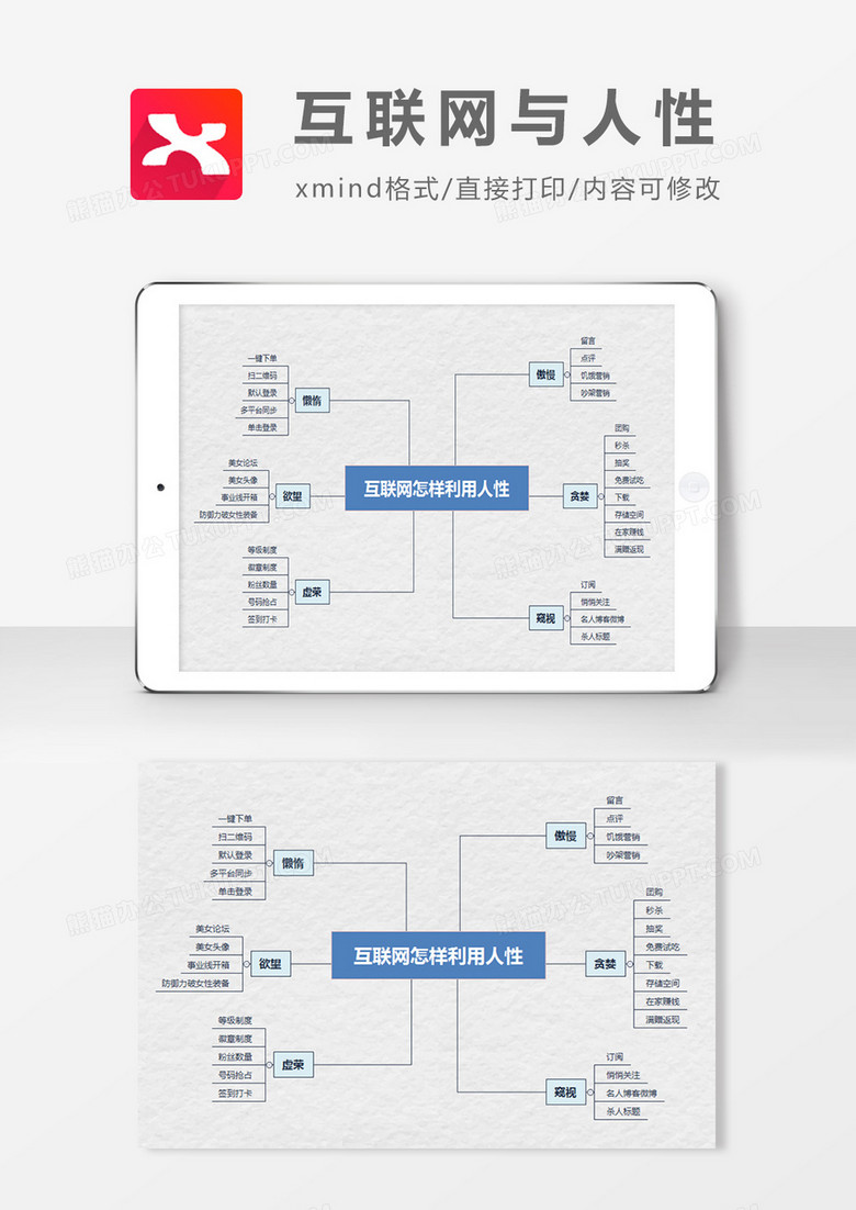 互联网怎样利用人性思维导图XMind模板 