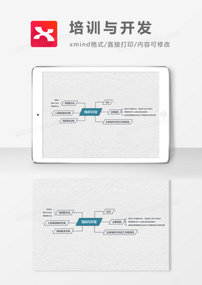 培训与开发思维导图XMind模板