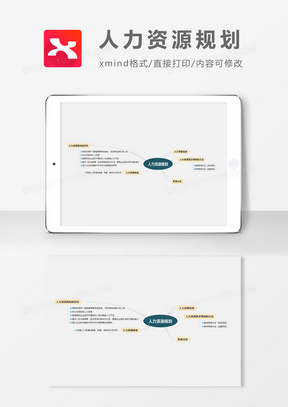 人力资源规划思维导图XMind模板