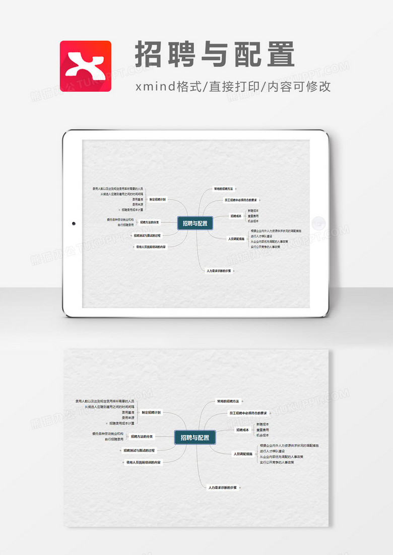 招聘与配置思维导图XMind模板