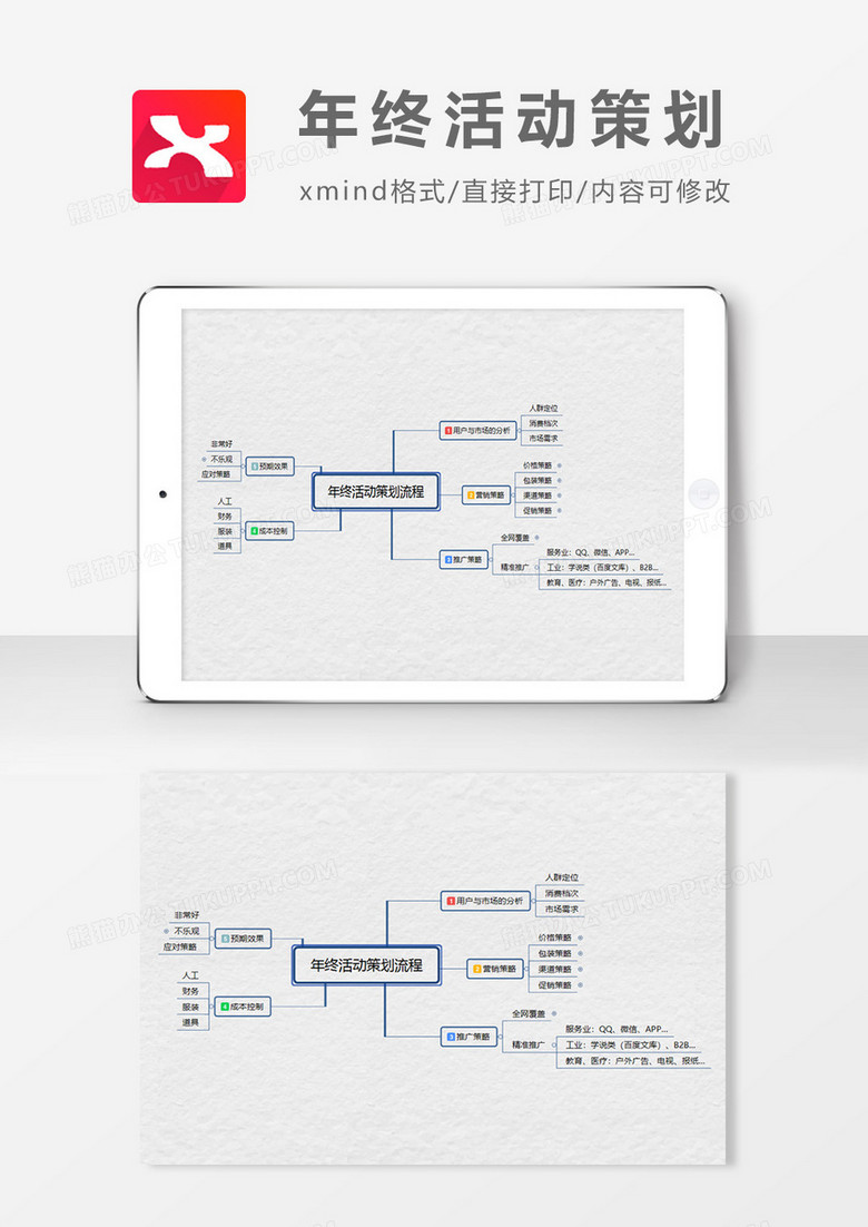 年终活动策划思维导图XMind模板