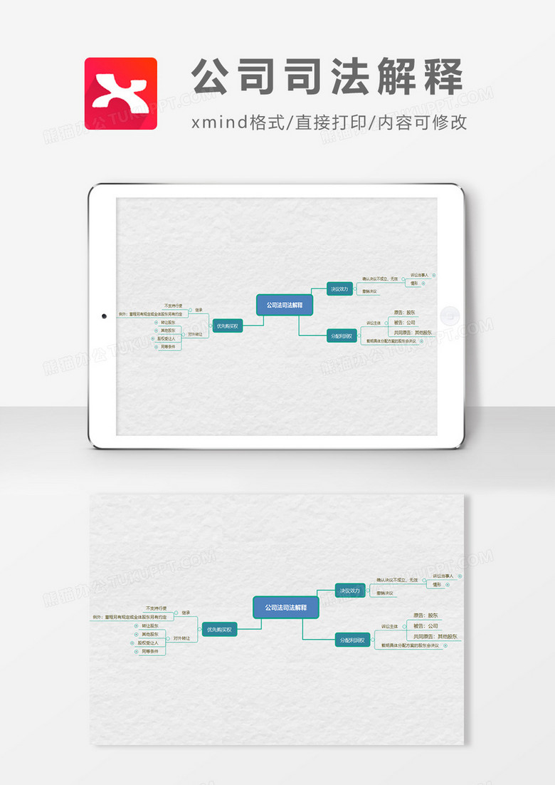 公司法司法解释思维导图XMind模板