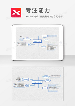 专注能力培训思维导图XMind模板