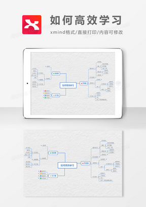 如何高效學習思維導圖xmind模板