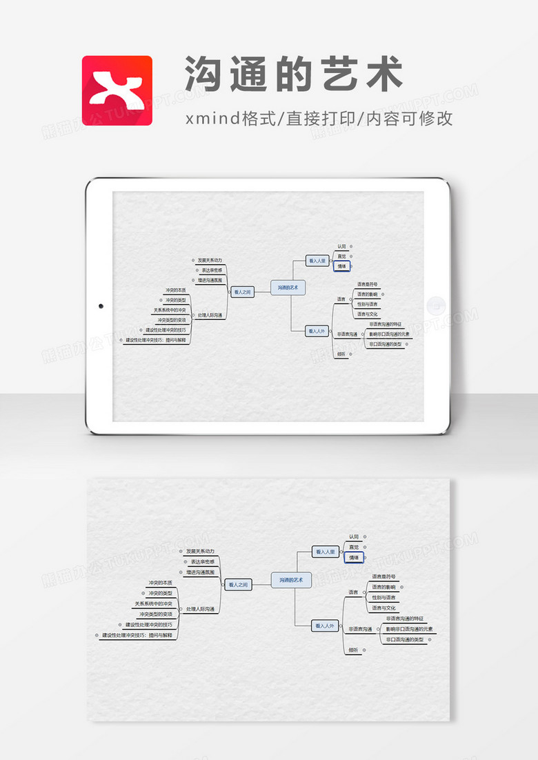 沟通的艺术思维导图XMind模板