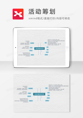 活动筹划思维导图XMind模板