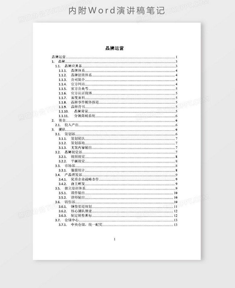 品牌运营思维导图XMind模板no.2