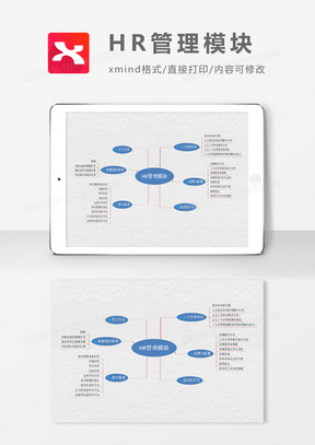 hr管理模塊思維導圖xmind模板