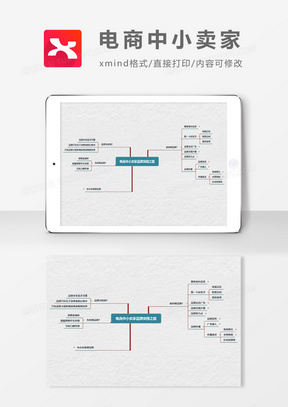 电商中小卖家经营模式思维导图XMind模板