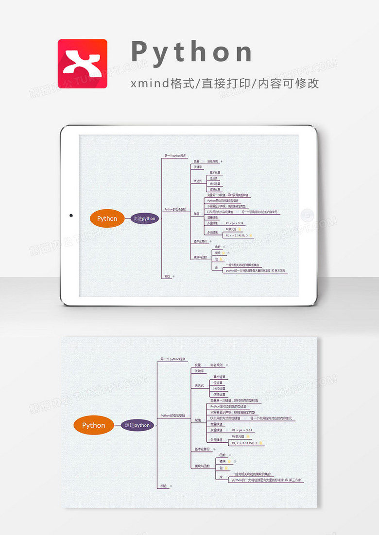 python思维导图Word模板下载_熊猫办公