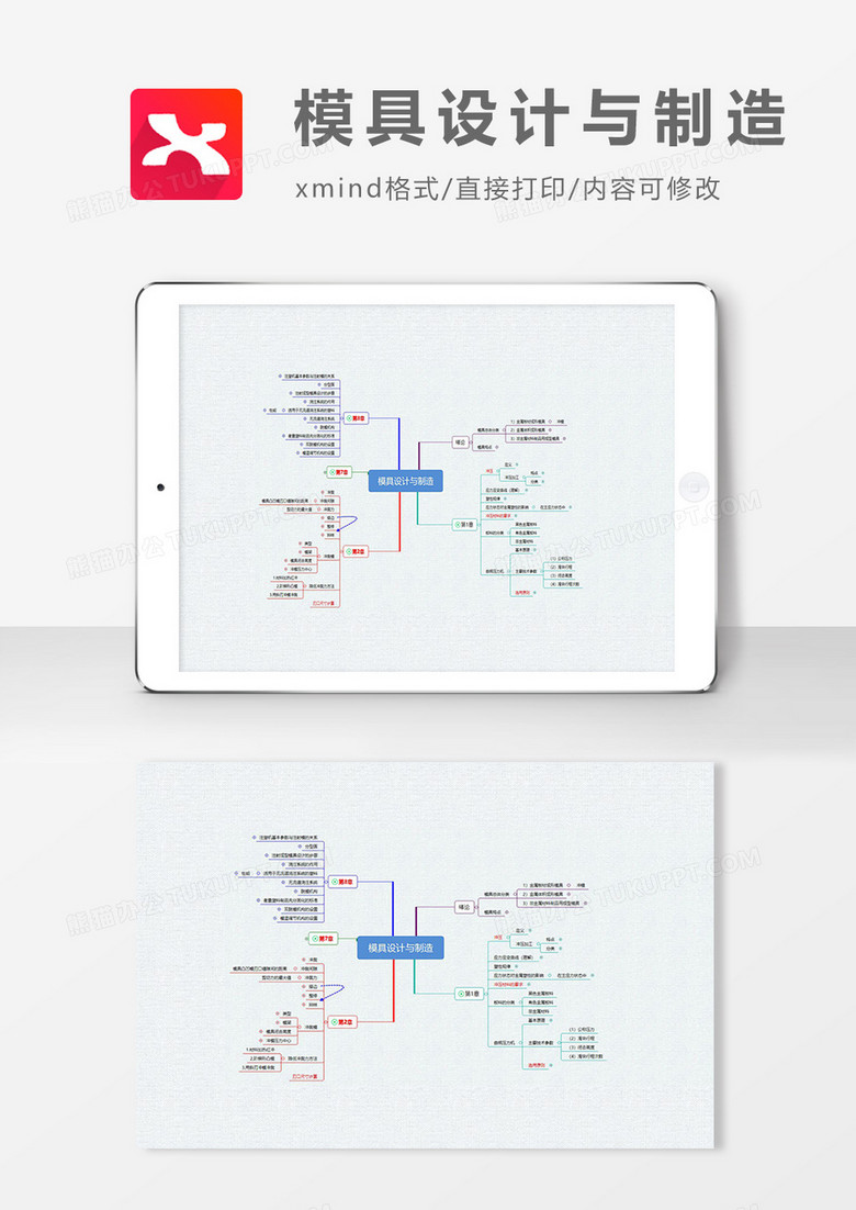 思维导图模具设计与制造XMind模板