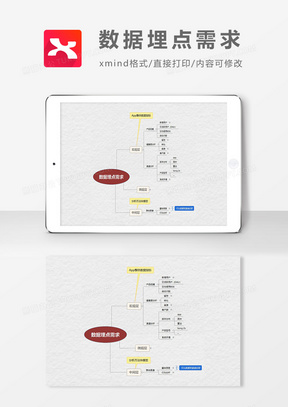 思维导图数据埋点需求XMind模板