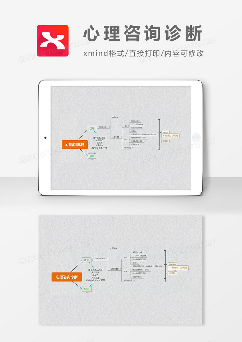  思维导图心理咨询诊断XMind模板