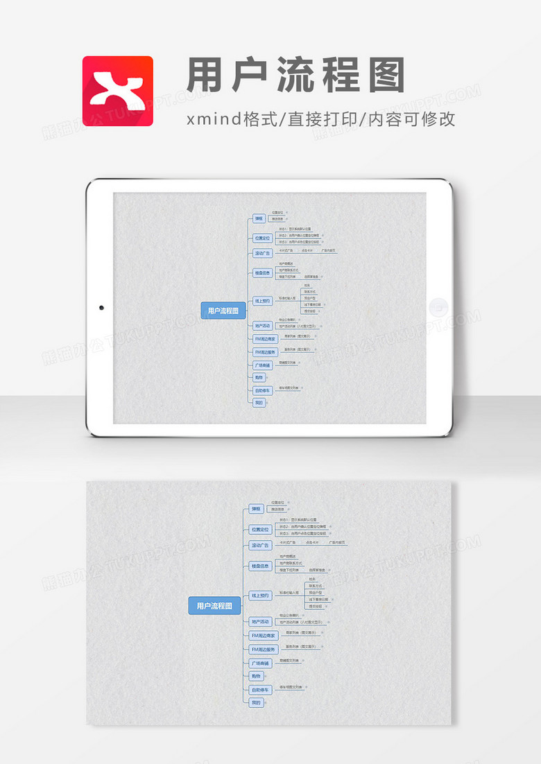 思维导图用户流程图XMind模板