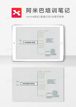 思维导图阿米巴培训笔记XMind模板 