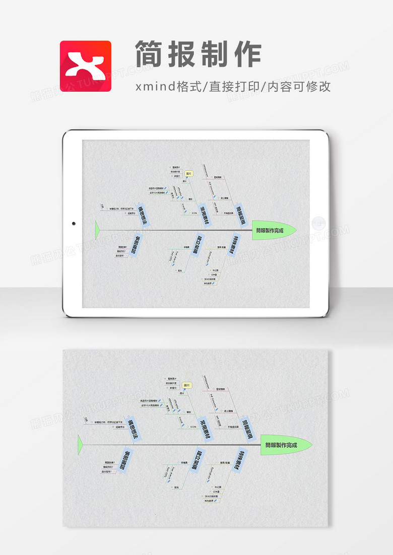 思维导图简报制作XMind模板