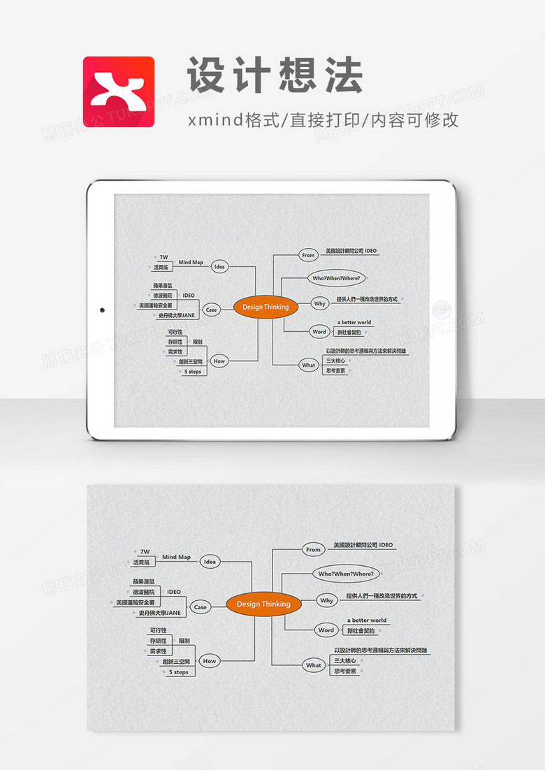 思维导图设计想法XMind模板