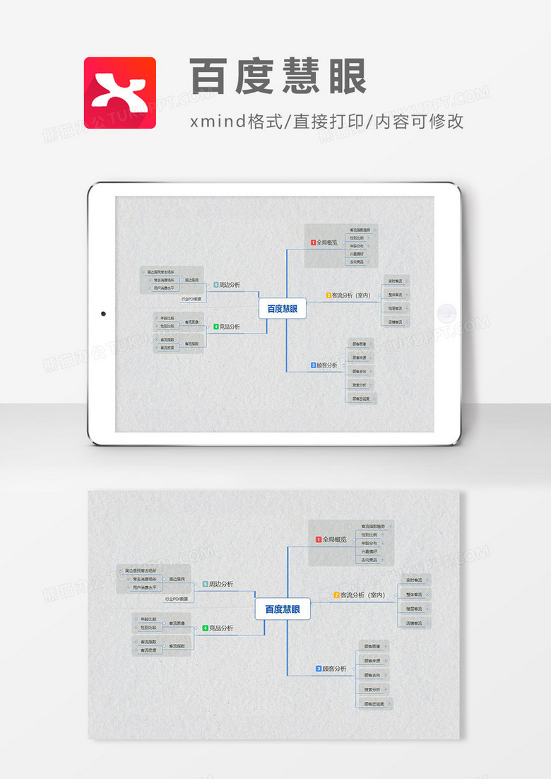 思维导图百度慧眼XMind模板