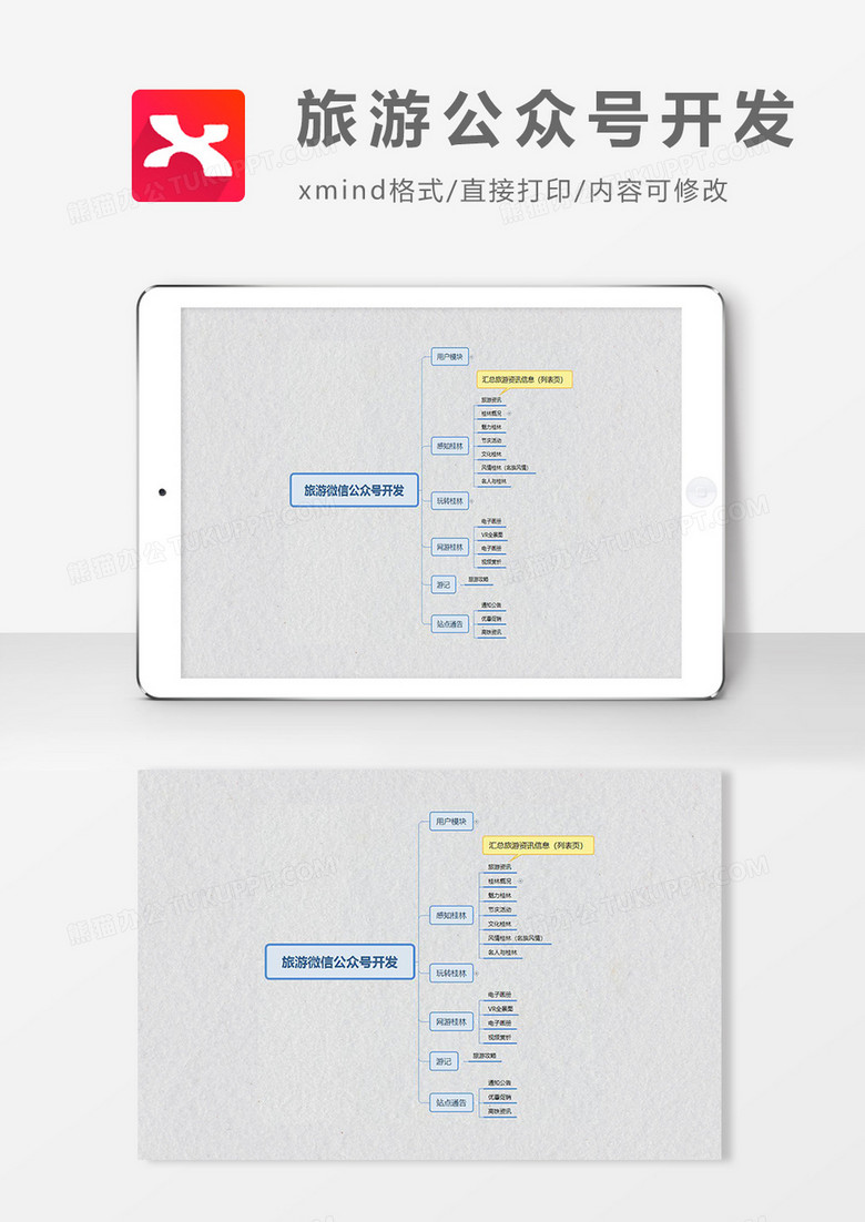 思维导图旅游公众号开发XMind模板