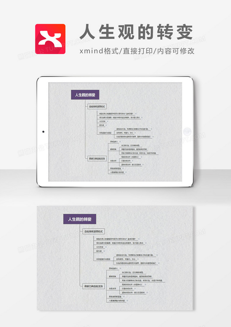 思维导图人生观的转变XMind模板