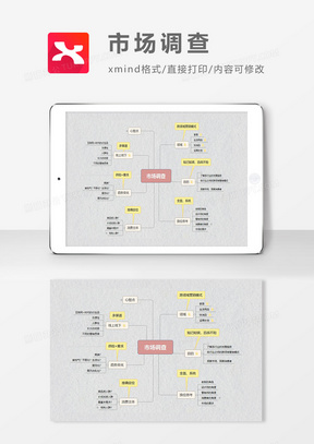 思维导图市场调查XMind模板