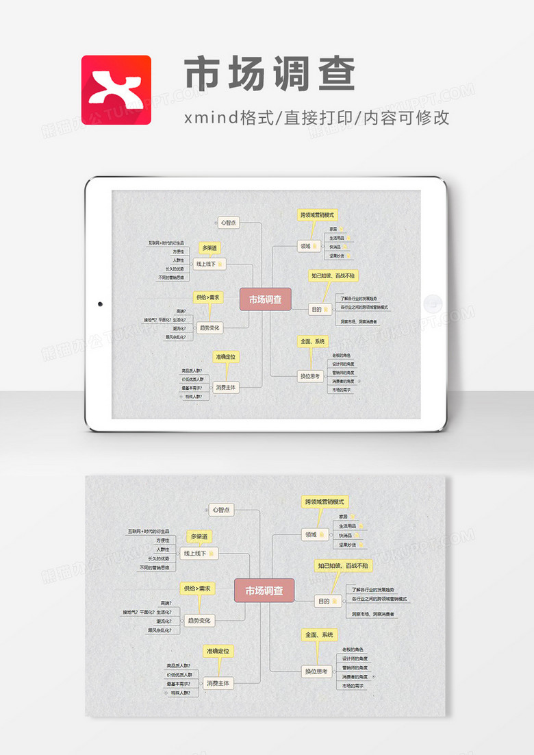思维导图市场调查word模板下载 思维 熊猫办公
