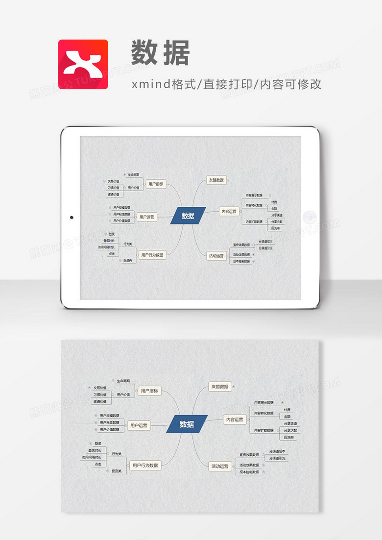 思维导图数据XMind模板
