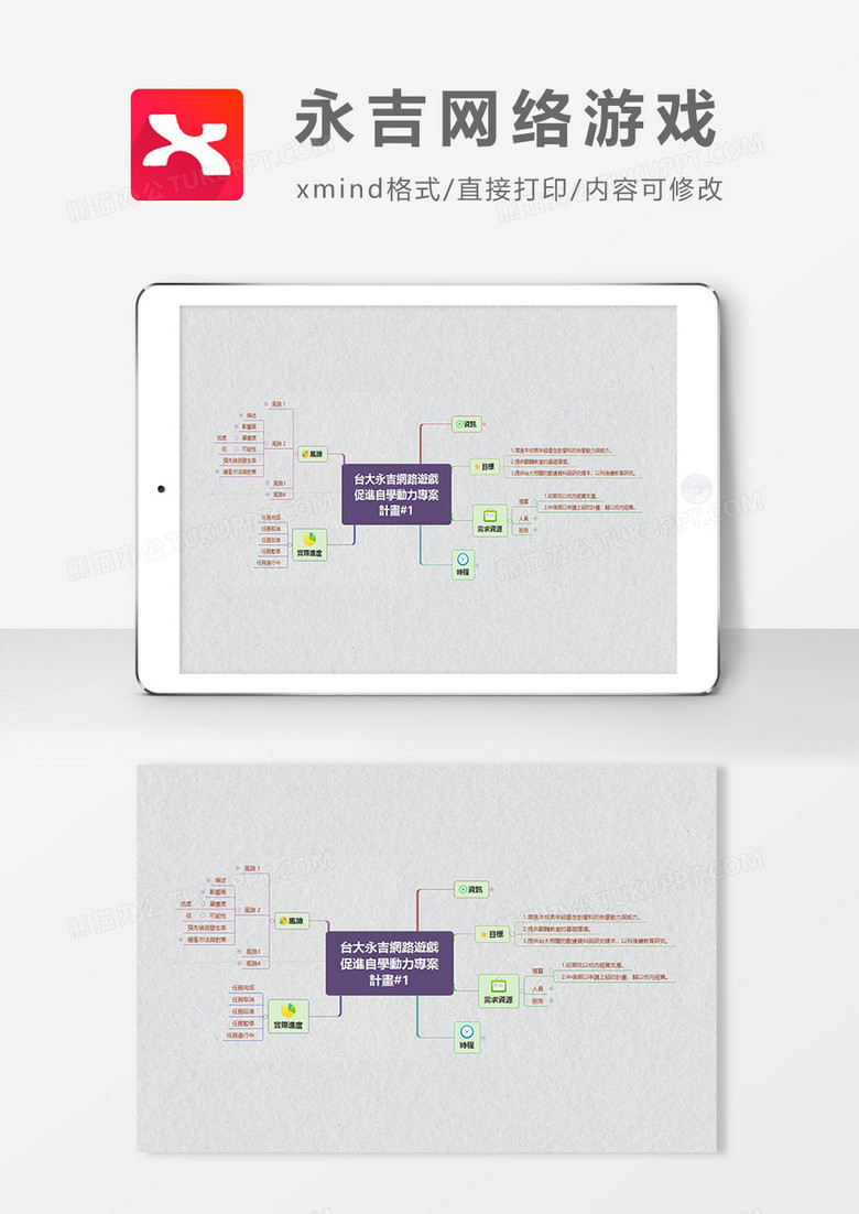 思维导图永吉网络游戏XMind模板