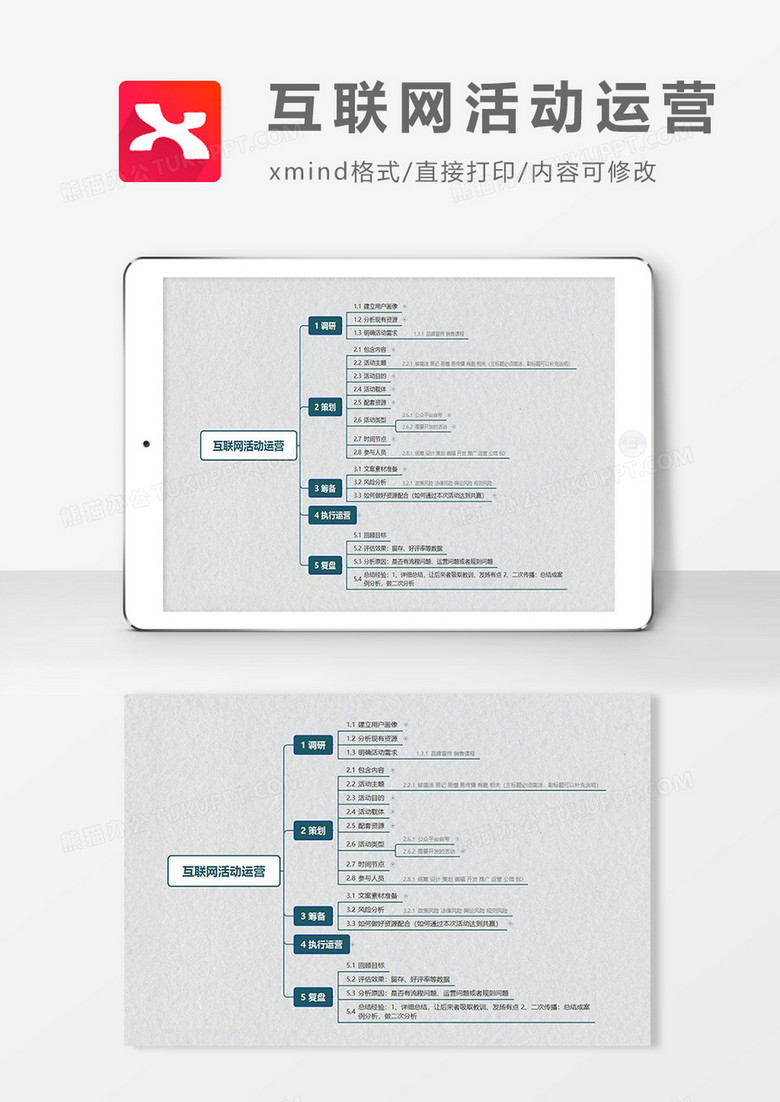 思维导图互联网活动运营XMind模板