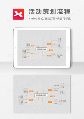 思维导图活动策划流程XMind模板